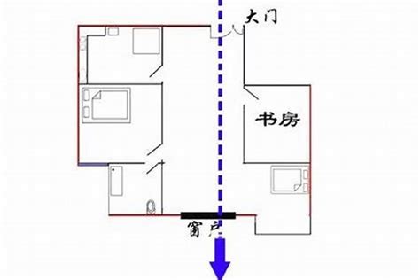 套房穿堂煞怎麼辦|套房穿堂煞怎麼辦？租屋風水禁忌（一）：穿堂煞破解大揭秘！｜ 